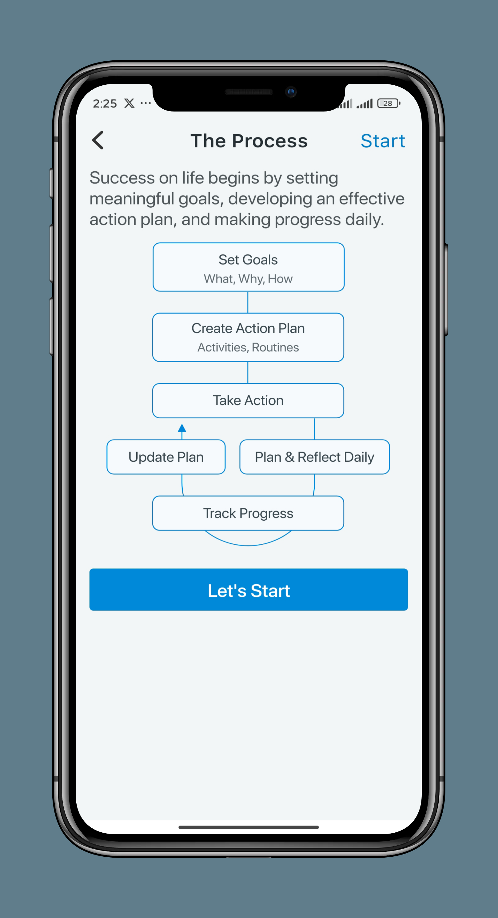 Success Life Coach MOD APK (Premium Unlocked) 5