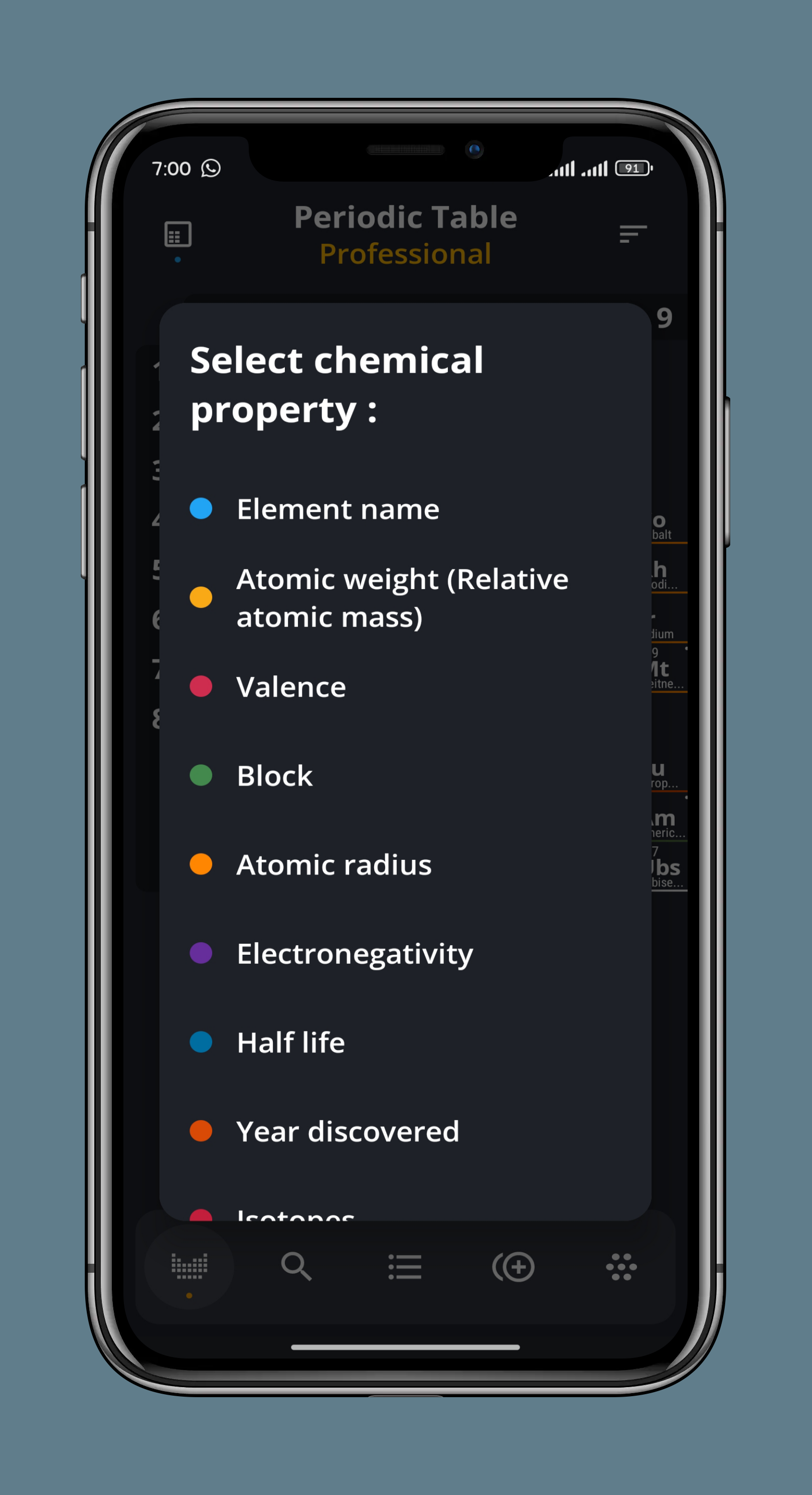 Periodic Table 2023 PRO APK (Full Patched) 2