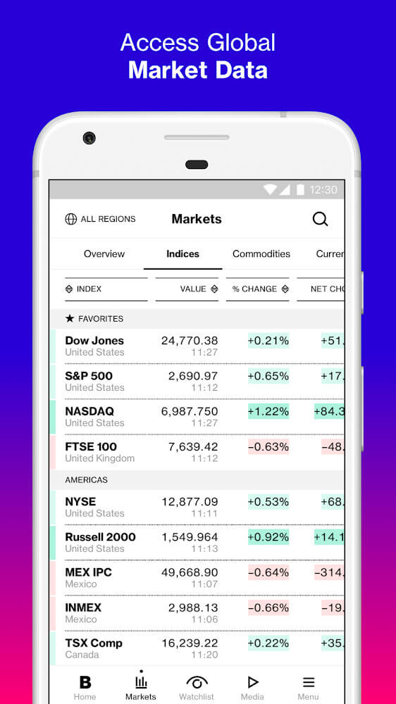 Bloomberg MOD APK (Subscription Unlocked) 3