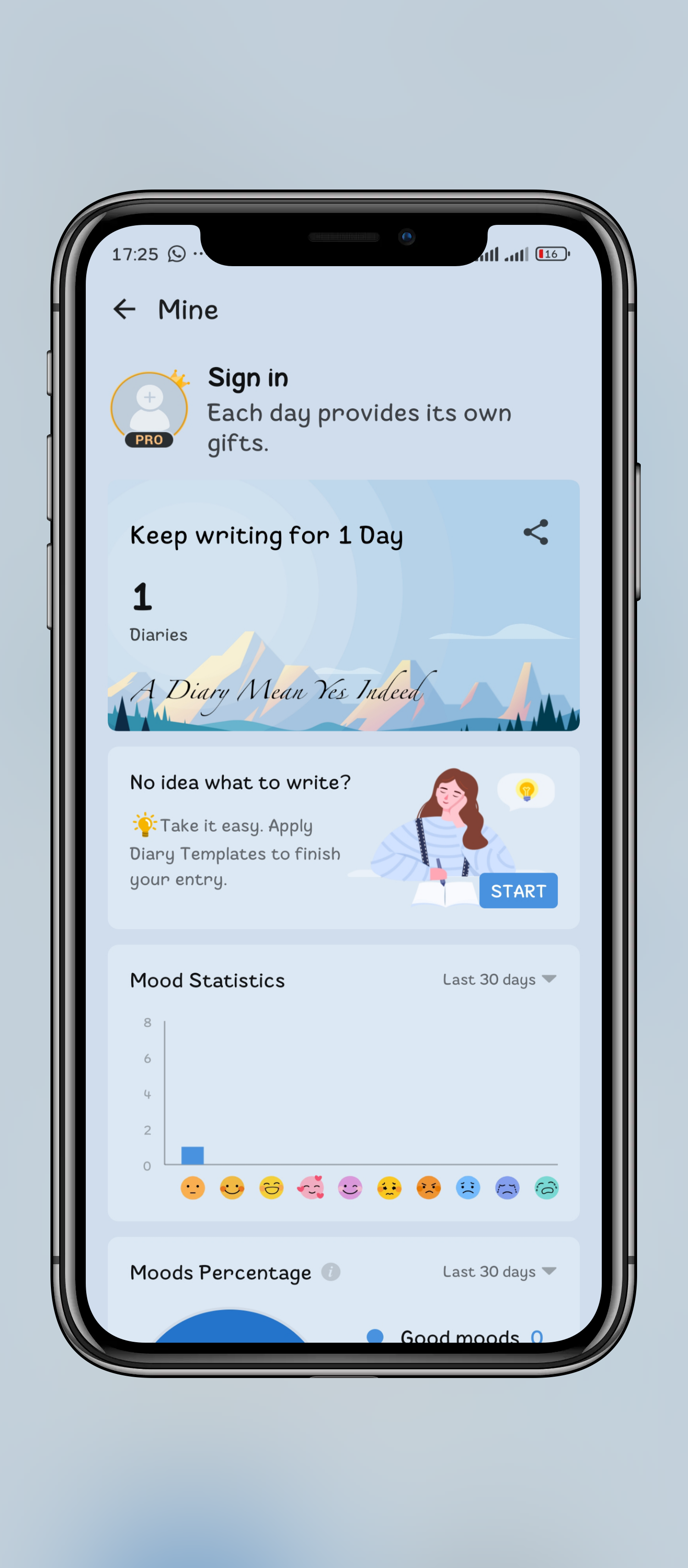 My Diary MOD APK (VIP Unlocked) 3